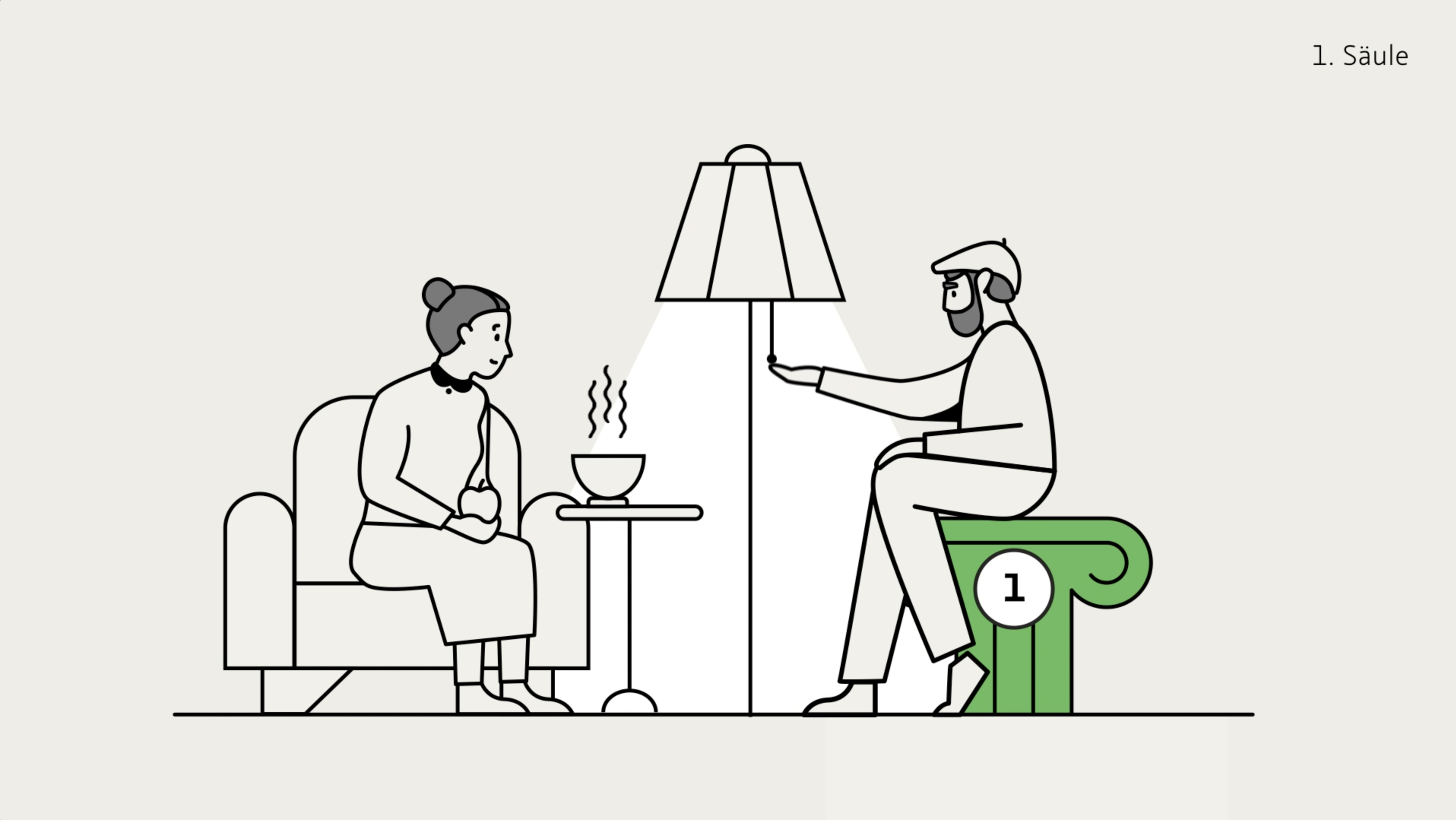 1. Säule: Staatliche Vorsorge